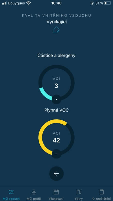 Indoor air quality page of Pure Air app